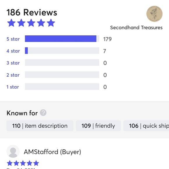 Meet Your Posher, Aubrey - Picture 4 of 4